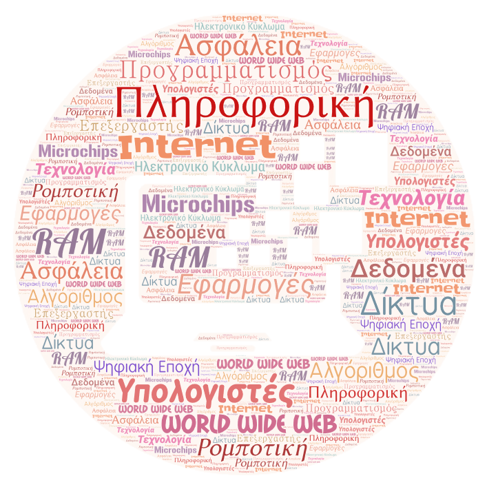 Εικόνα επιλογής